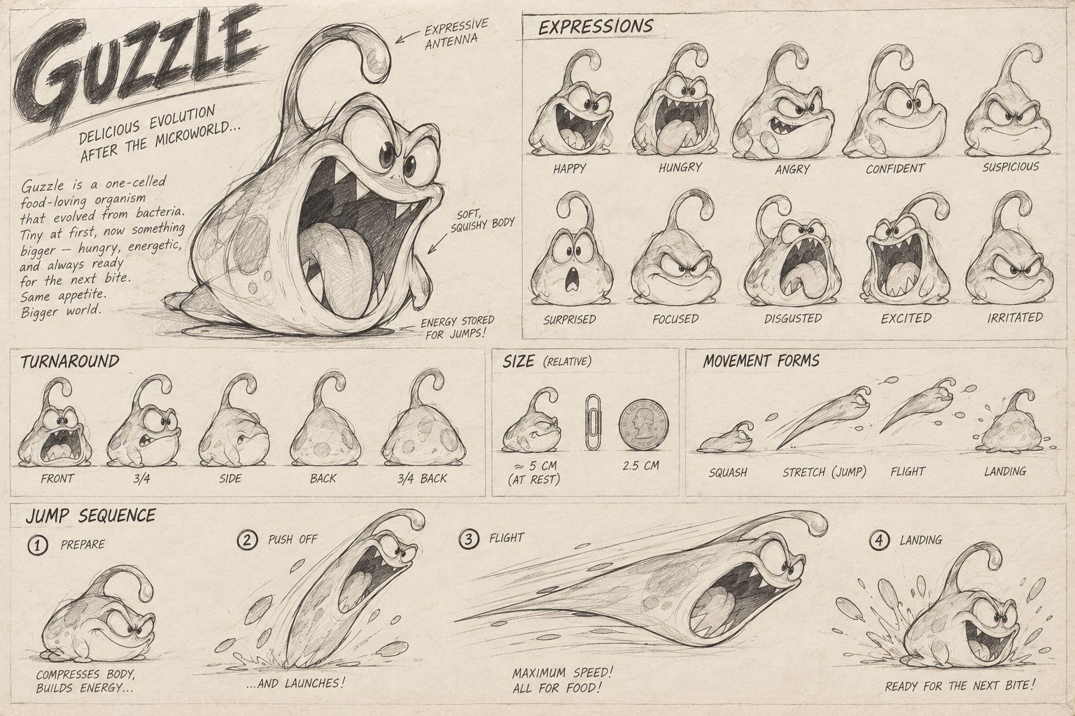 Character sheet: Guzzle sketches, expressions and movement